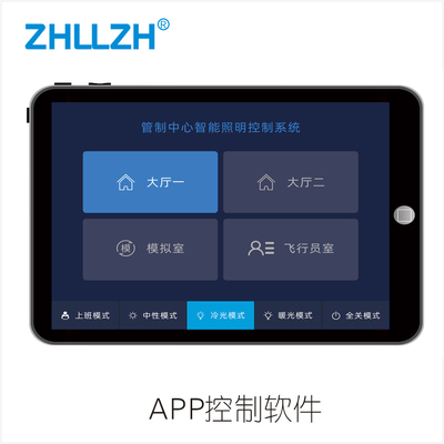 ZHL922.0